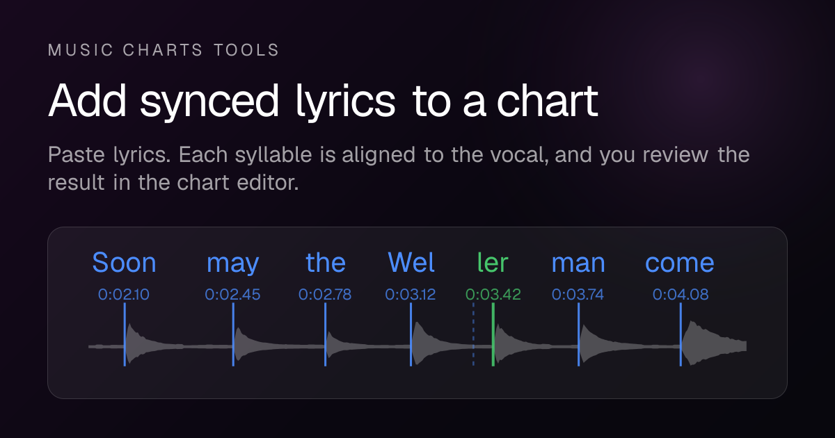 Add lyrics to a chart · Music Charts Tools